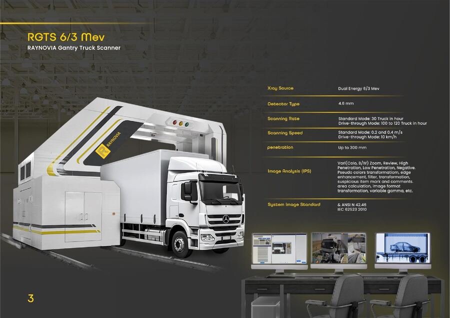 RGTS Gantry Truck Scanner